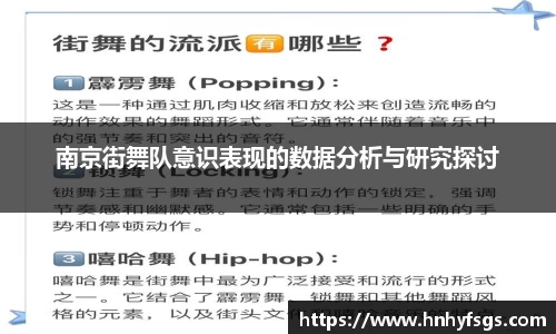 南京街舞队意识表现的数据分析与研究探讨