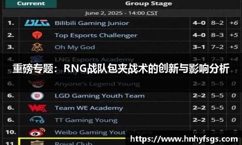 重磅专题：RNG战队包夹战术的创新与影响分析